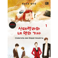 Image of Cinderella dan Empat Kesatria